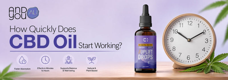 How Quickly Does CBD Oil Start Working?