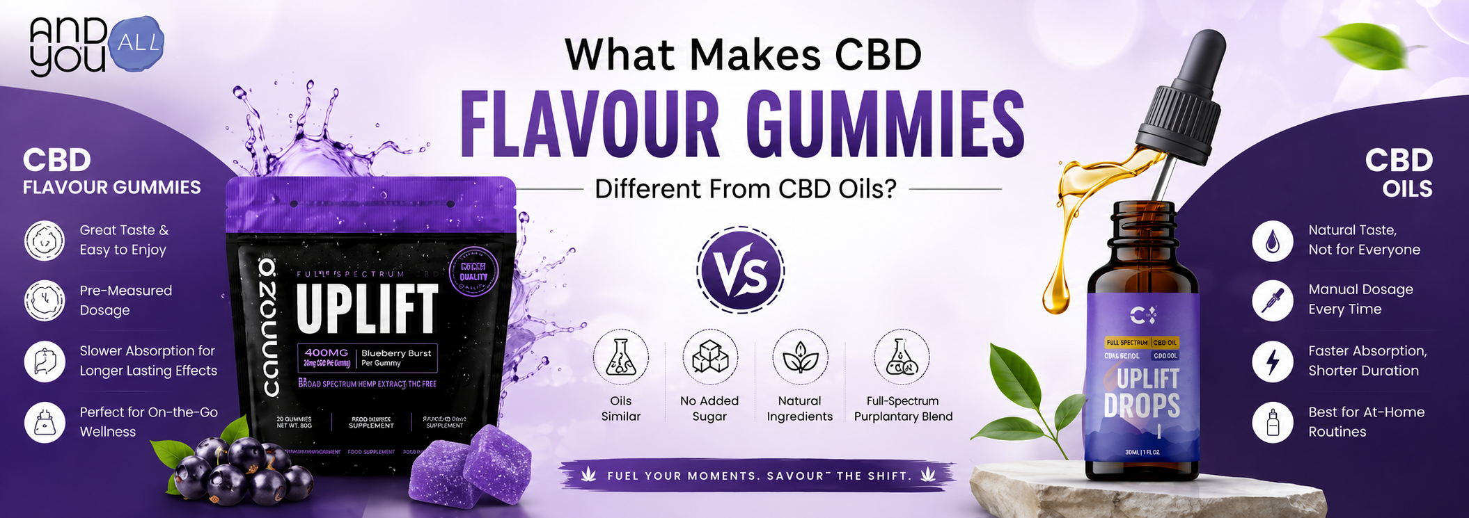 What Makes CBD Flavour Gummies Different From CBD Oils?