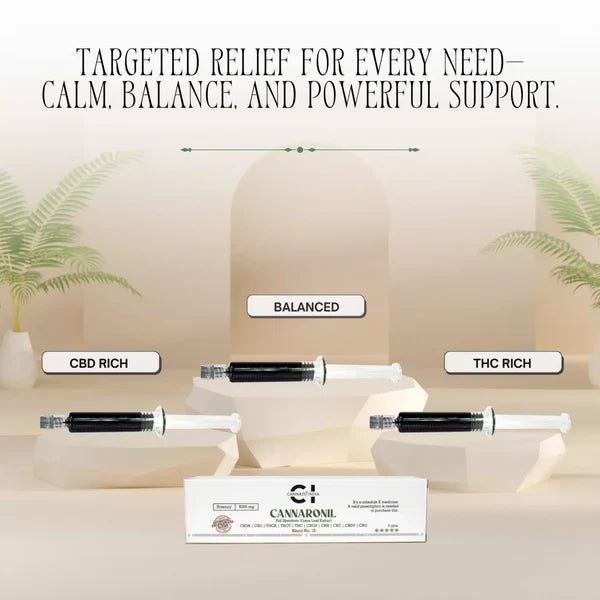Cannaronil Syringe - 5gm (4ml)