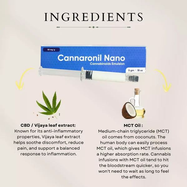 CANNARONIL NANO – PURE CBD PASTE (THC – FREE) – WATER SOLUBLE / NEBULIZATION SOL.(5gm)