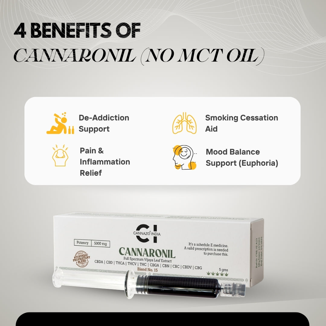Cannaronil Syringe - 5gm (4ml)
