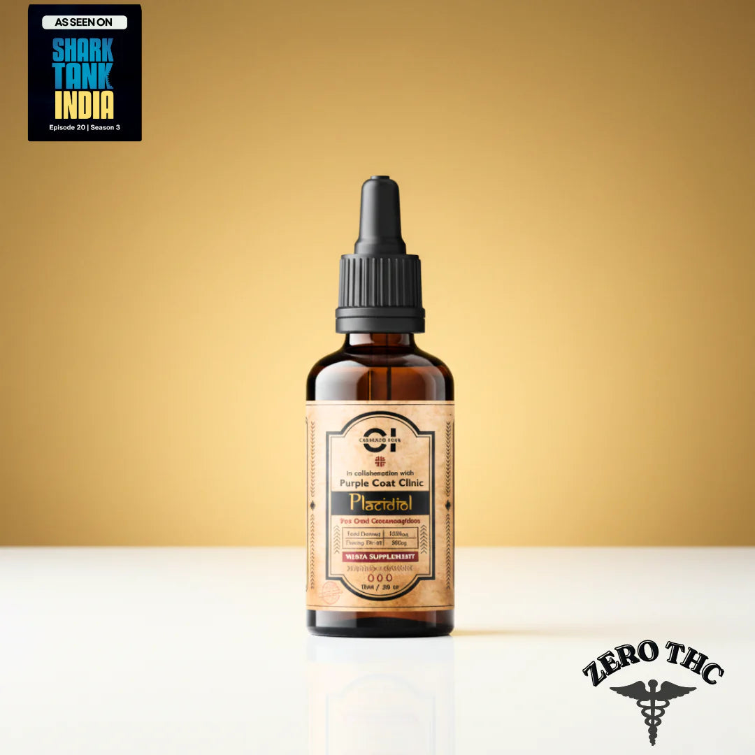 Cannazo PLACIDIOL – PURE CBD DROP