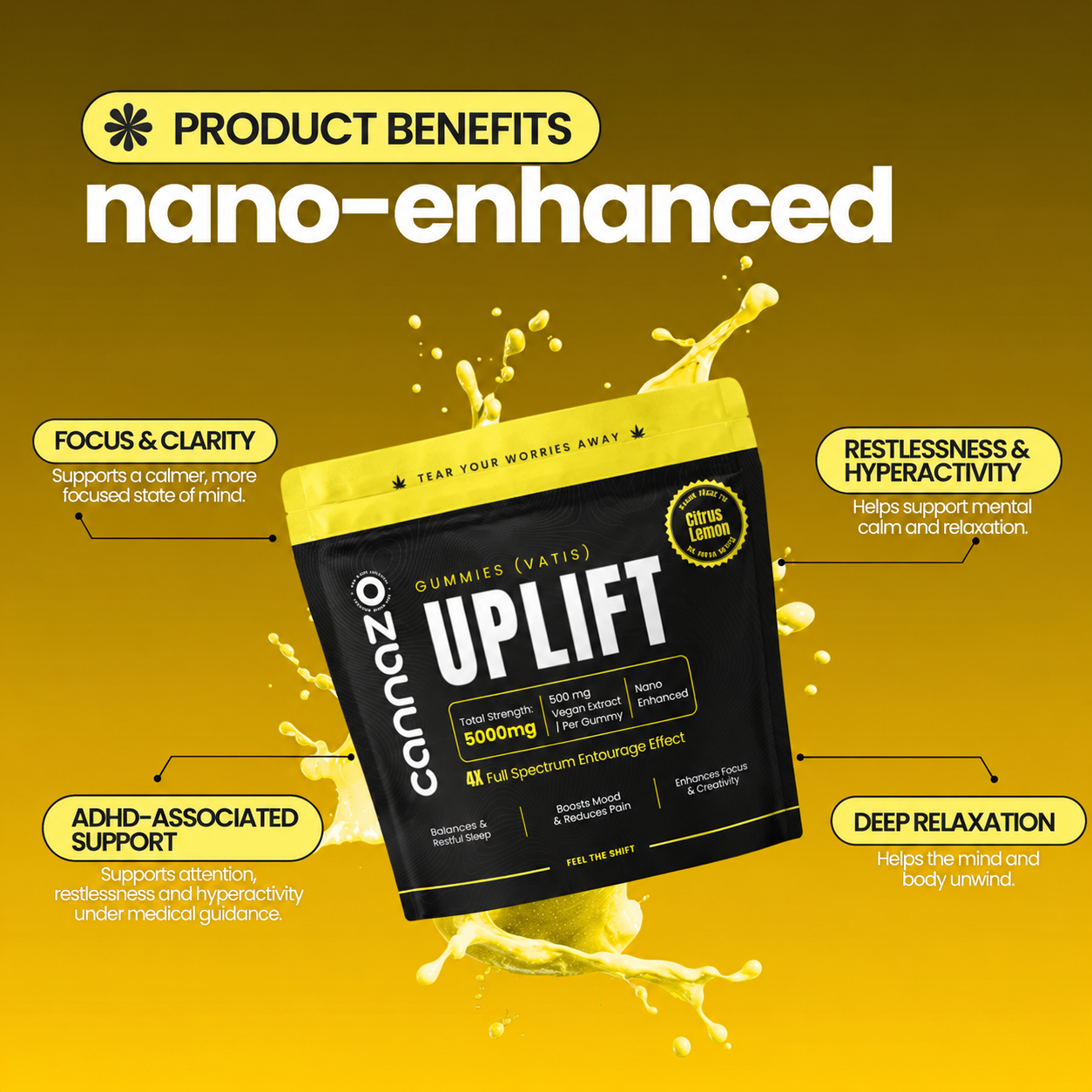 Uplift Gummies -CBD DOMINANT | 500mg Citrus/Sour Lemon Vatis | 200mg Active Cannabinoids | Strong Support for Focus, Relaxation & Better Mood